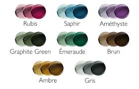 Verres photochromiques disponibles en 8 teintes chez Vue Claire, opticien à Paris